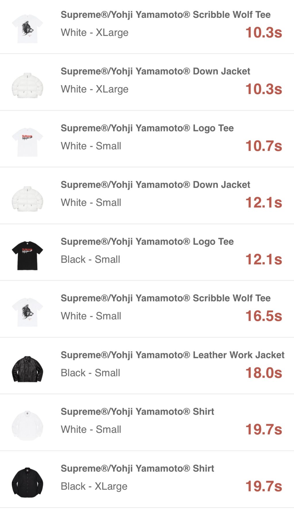 supreme-online-store-20200919-week4-release-items-eu-sold-out-time