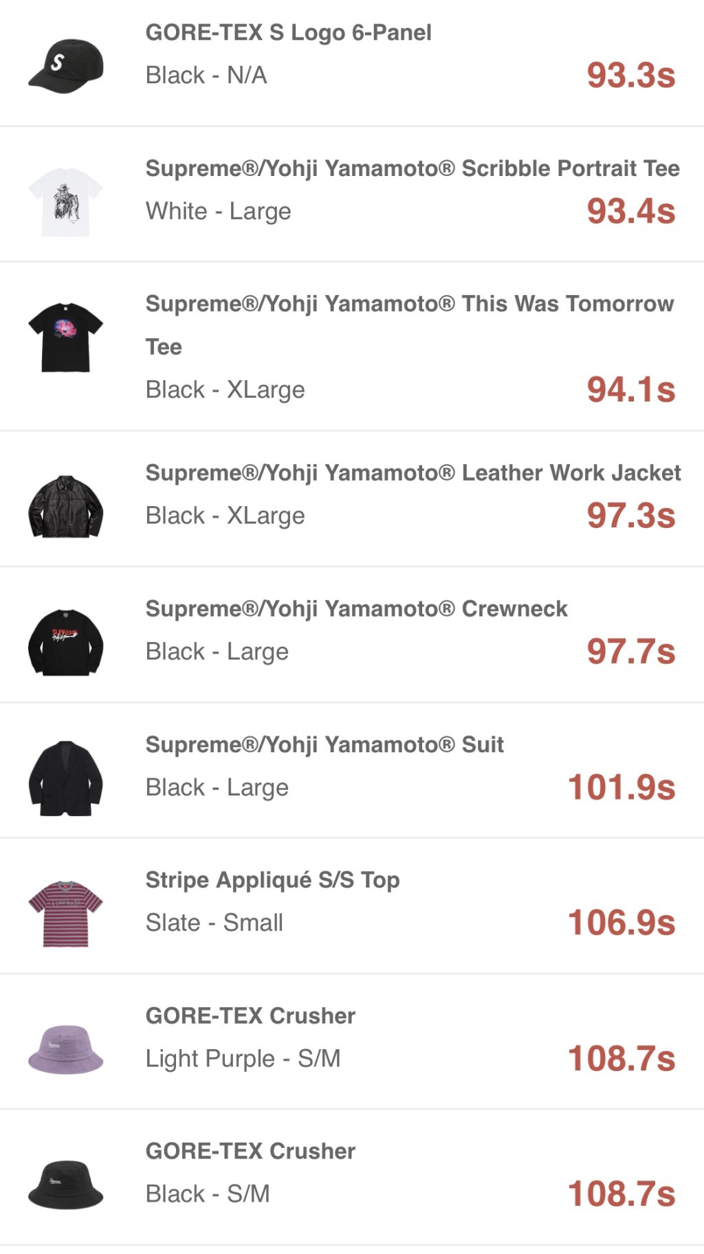 supreme-online-store-20200919-week4-release-items-eu-sold-out-time