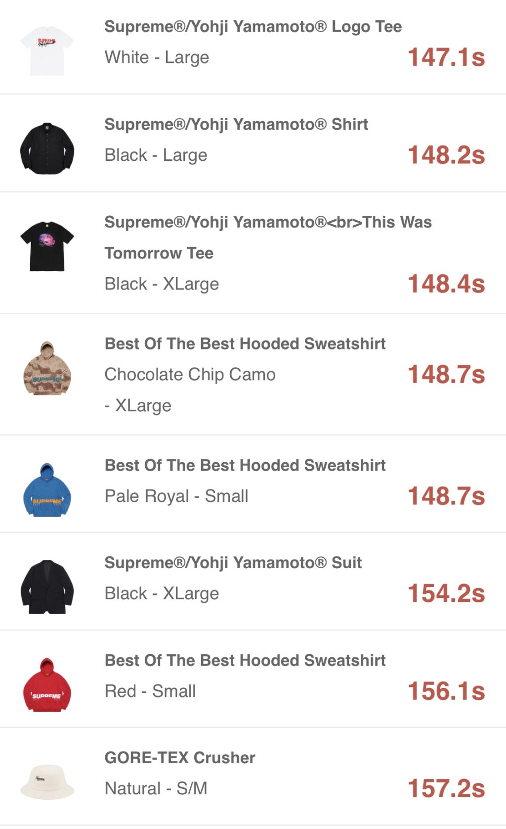 supreme-online-store-20200919-week4-release-items-us-sold-out-time