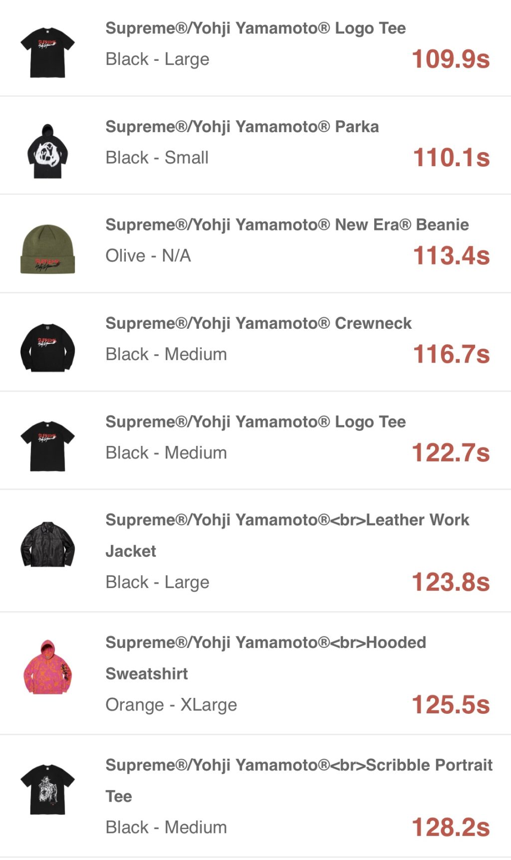 supreme-online-store-20200919-week4-release-items-us-sold-out-time