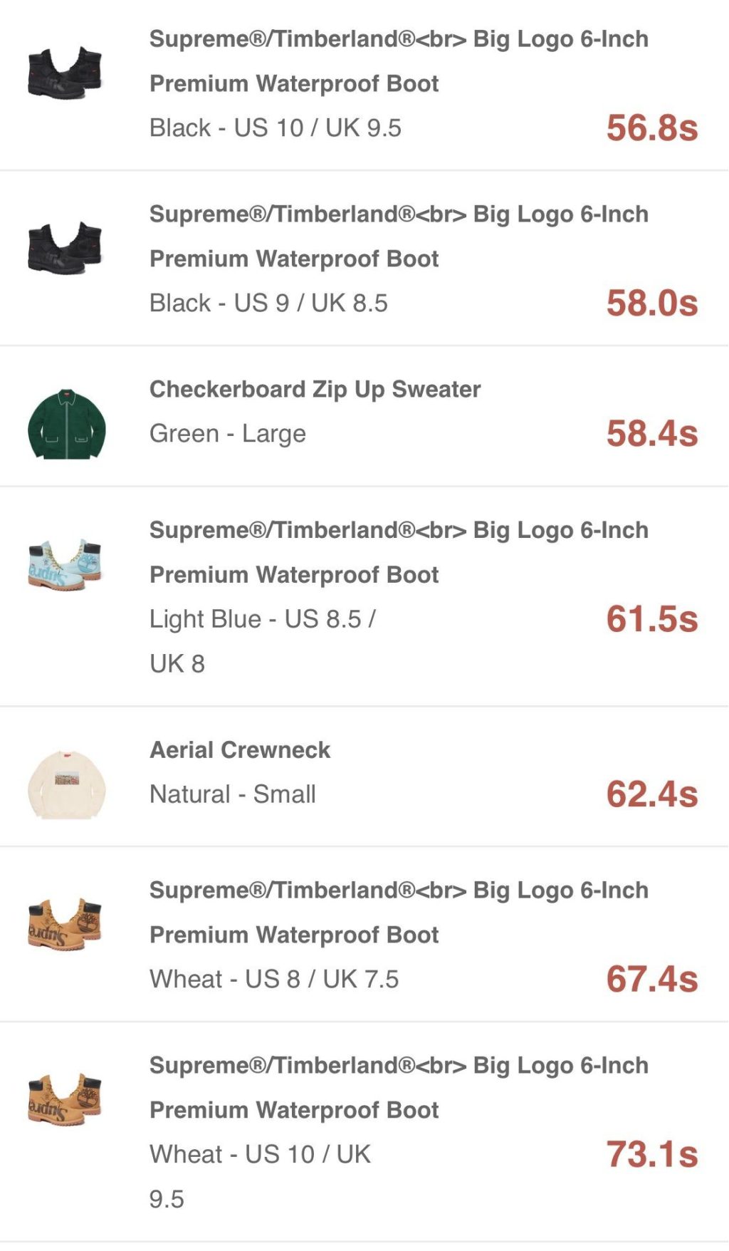 supreme-online-store-20201114-week12-release-items-eu-sold-out-time