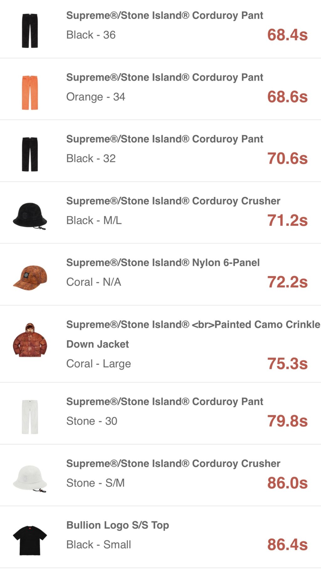 supreme-online-store-20201121-week13-release-items-eu-sold-out-time