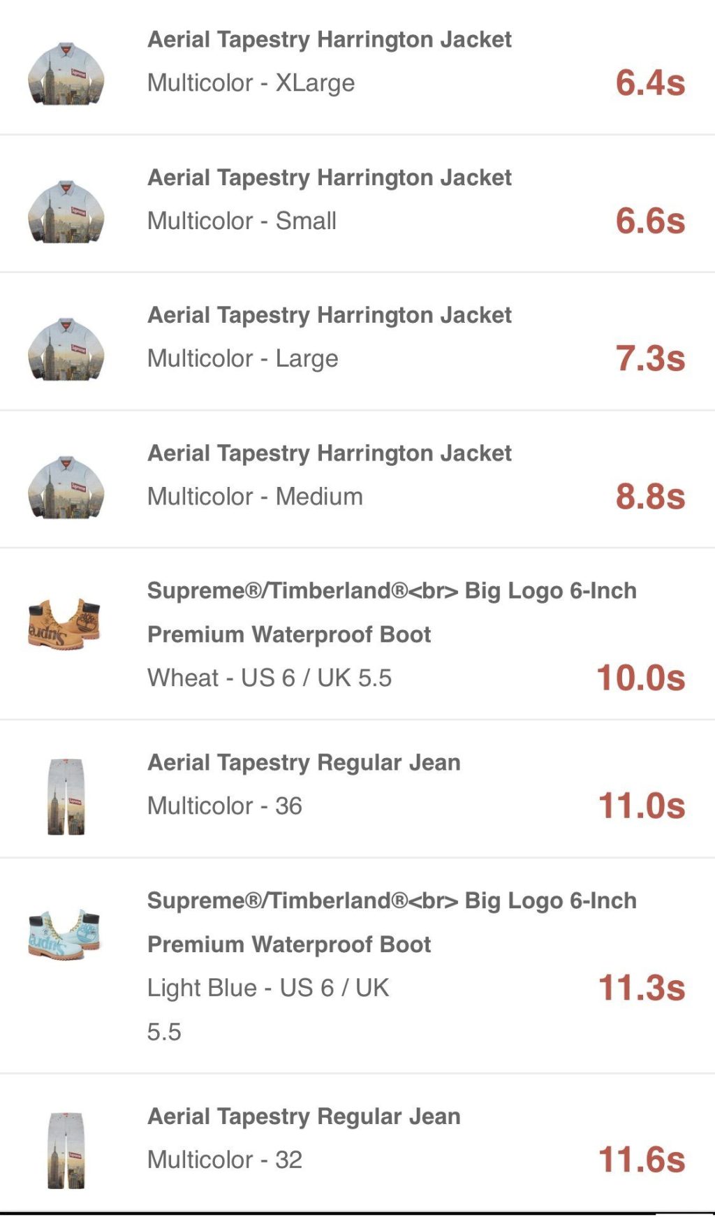 supreme-online-store-20201114-week12-release-items-eu-sold-out-time