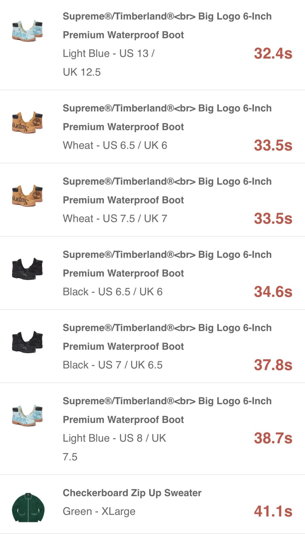 supreme-online-store-20201114-week12-release-items-eu-sold-out-time