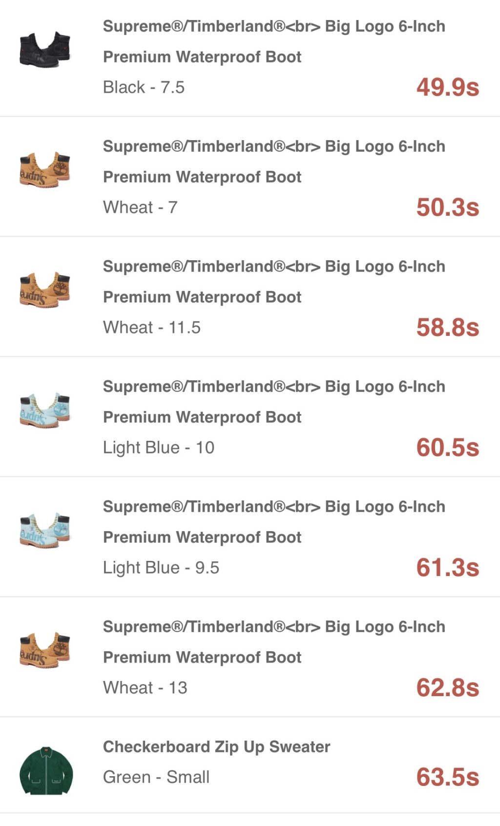 supreme-online-store-20201114-week12-release-items-us-sold-out-time