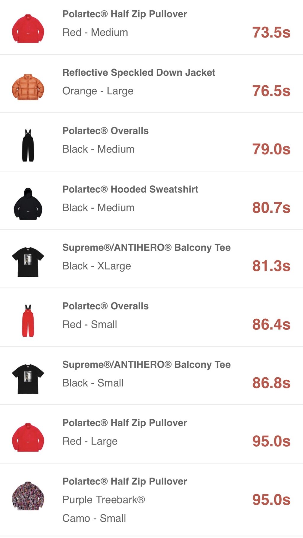 supreme-online-store-20201128-week14-release-items-eu-sold-out-time