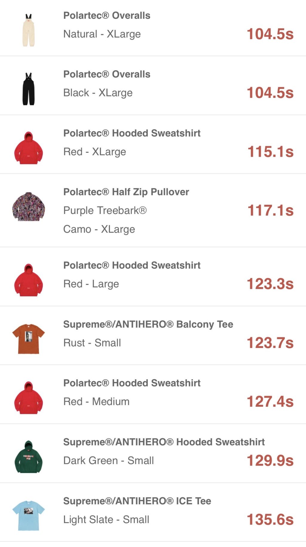 supreme-online-store-20201128-week14-release-items-eu-sold-out-time