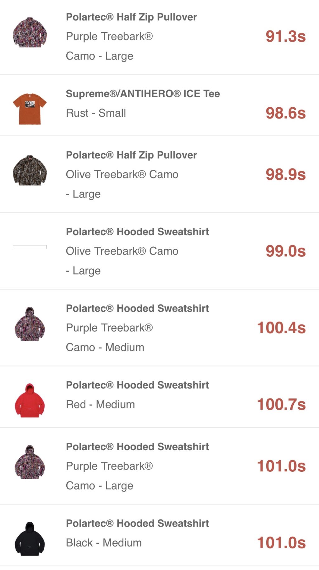 supreme-online-store-20201128-week14-release-items-us-sold-out-time