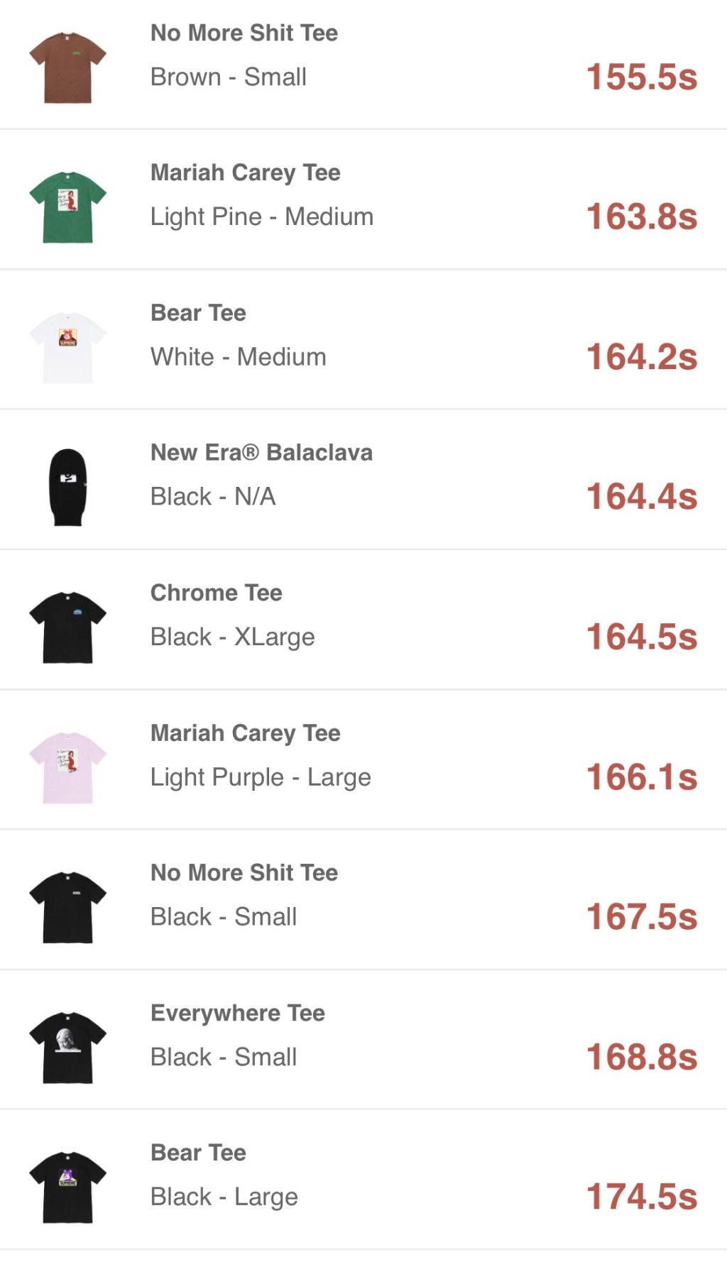 supreme-online-store-20201219-week17-release-items-eu-sold-out-time