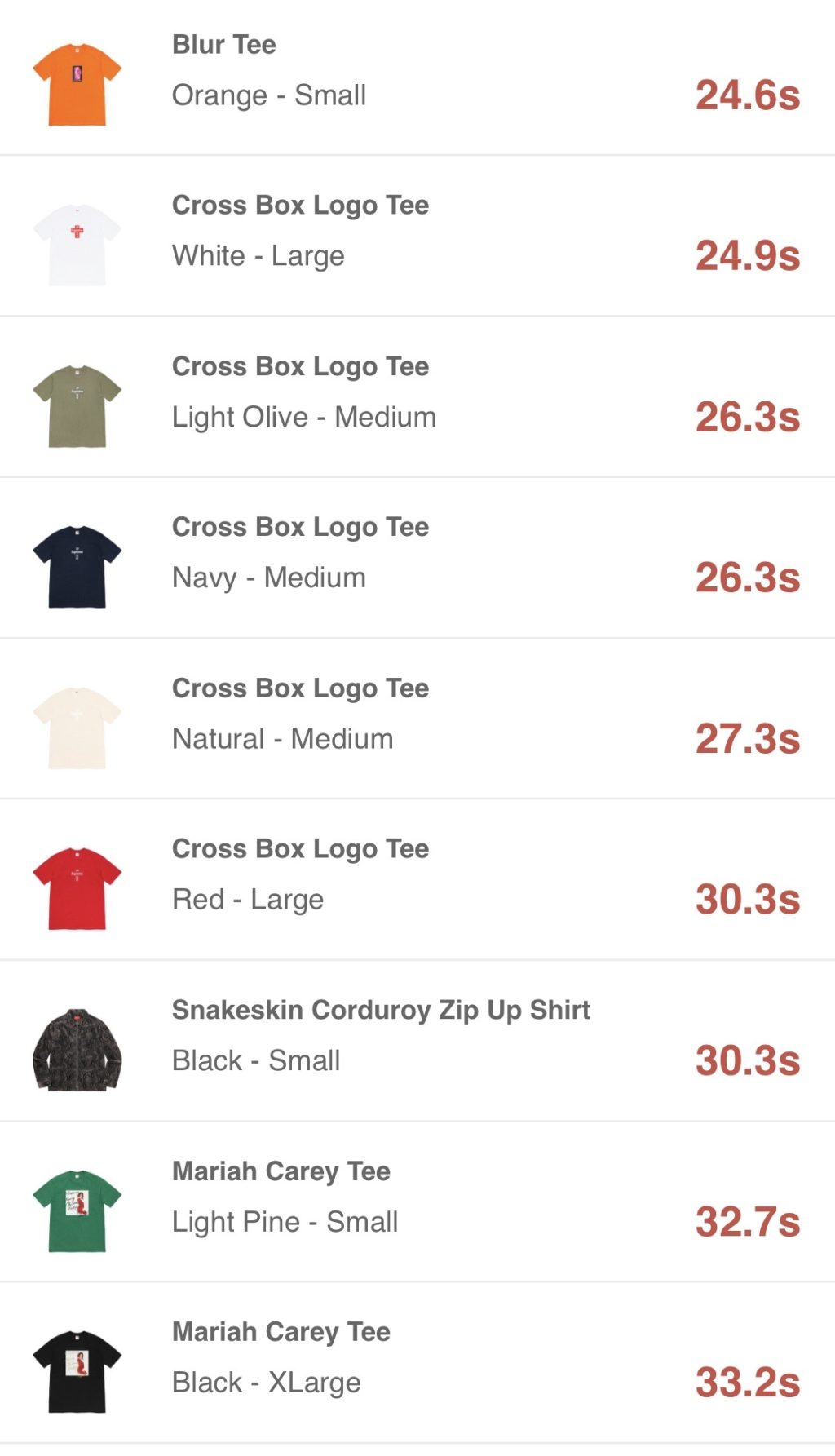 supreme-online-store-20201219-week17-release-items-eu-sold-out-time