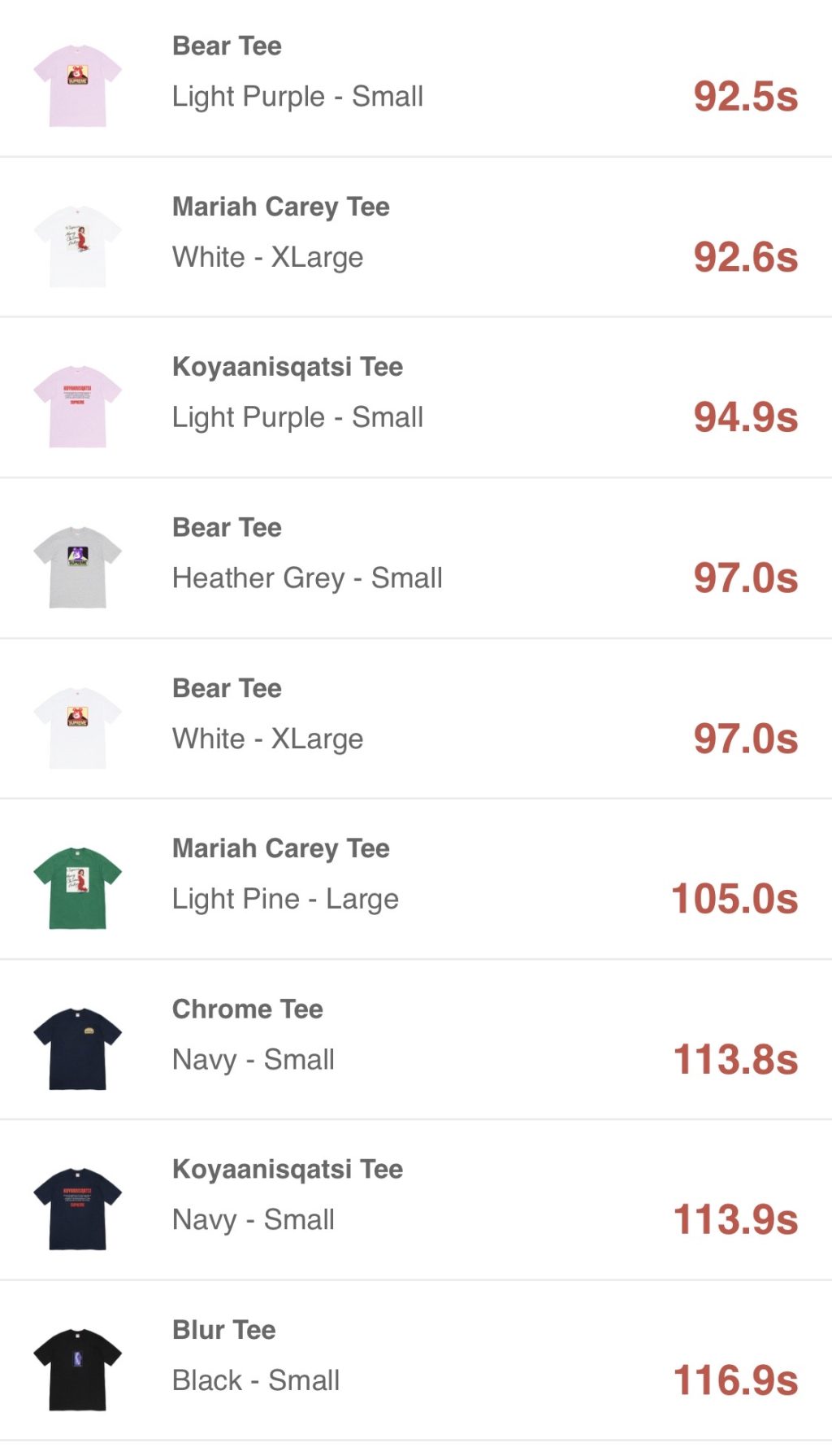 supreme-online-store-20201219-week17-release-items-eu-sold-out-time