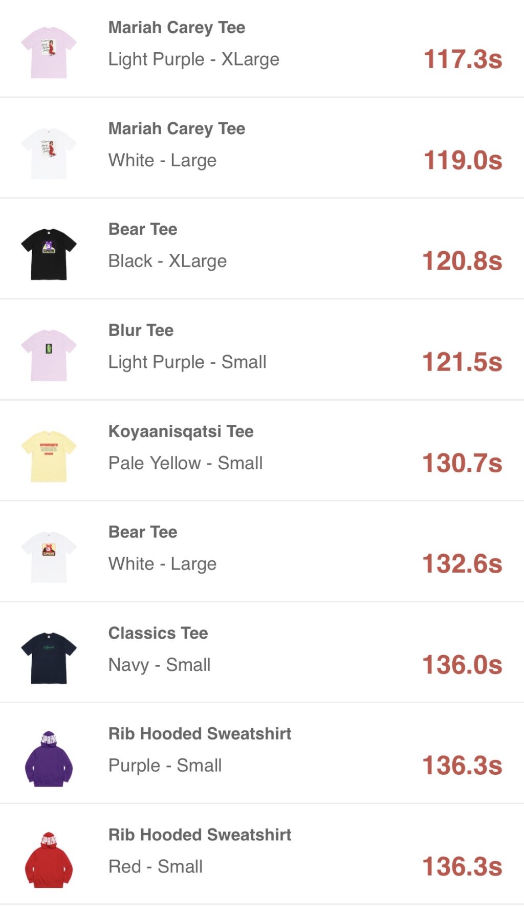 supreme-online-store-20201219-week17-release-items-eu-sold-out-time
