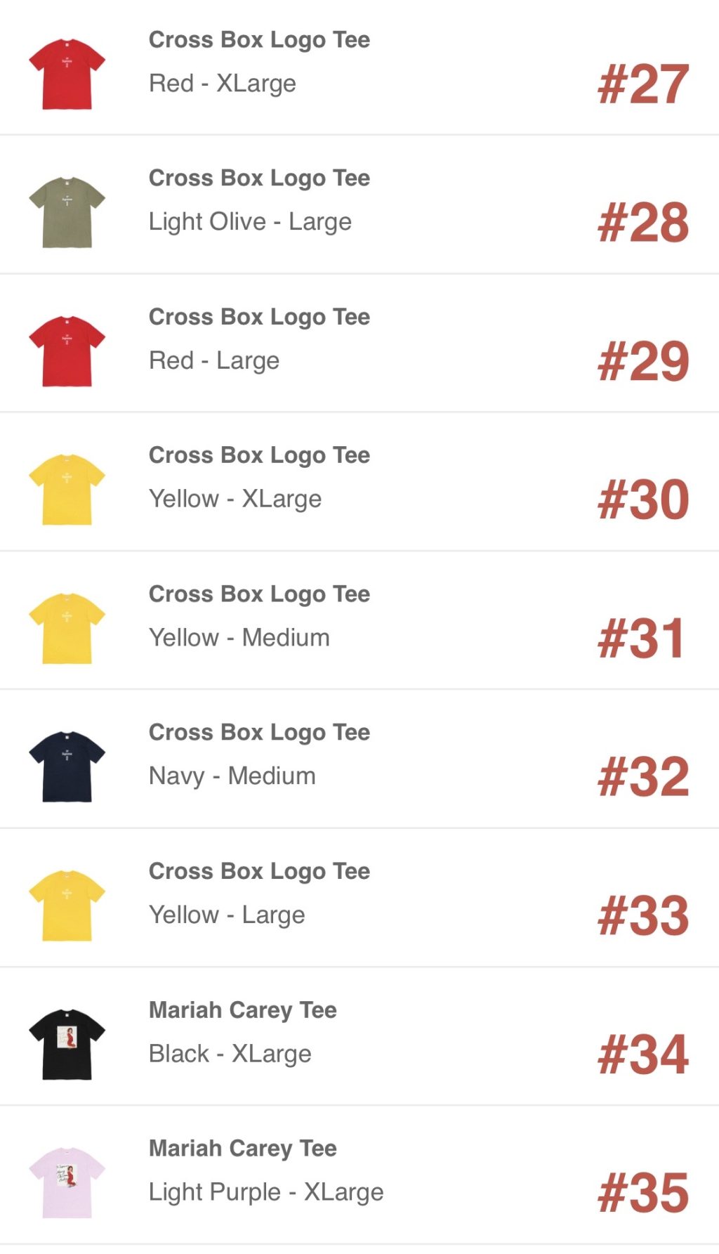 supreme-online-store-20201219-week17-release-items-us-sold-out-ranking