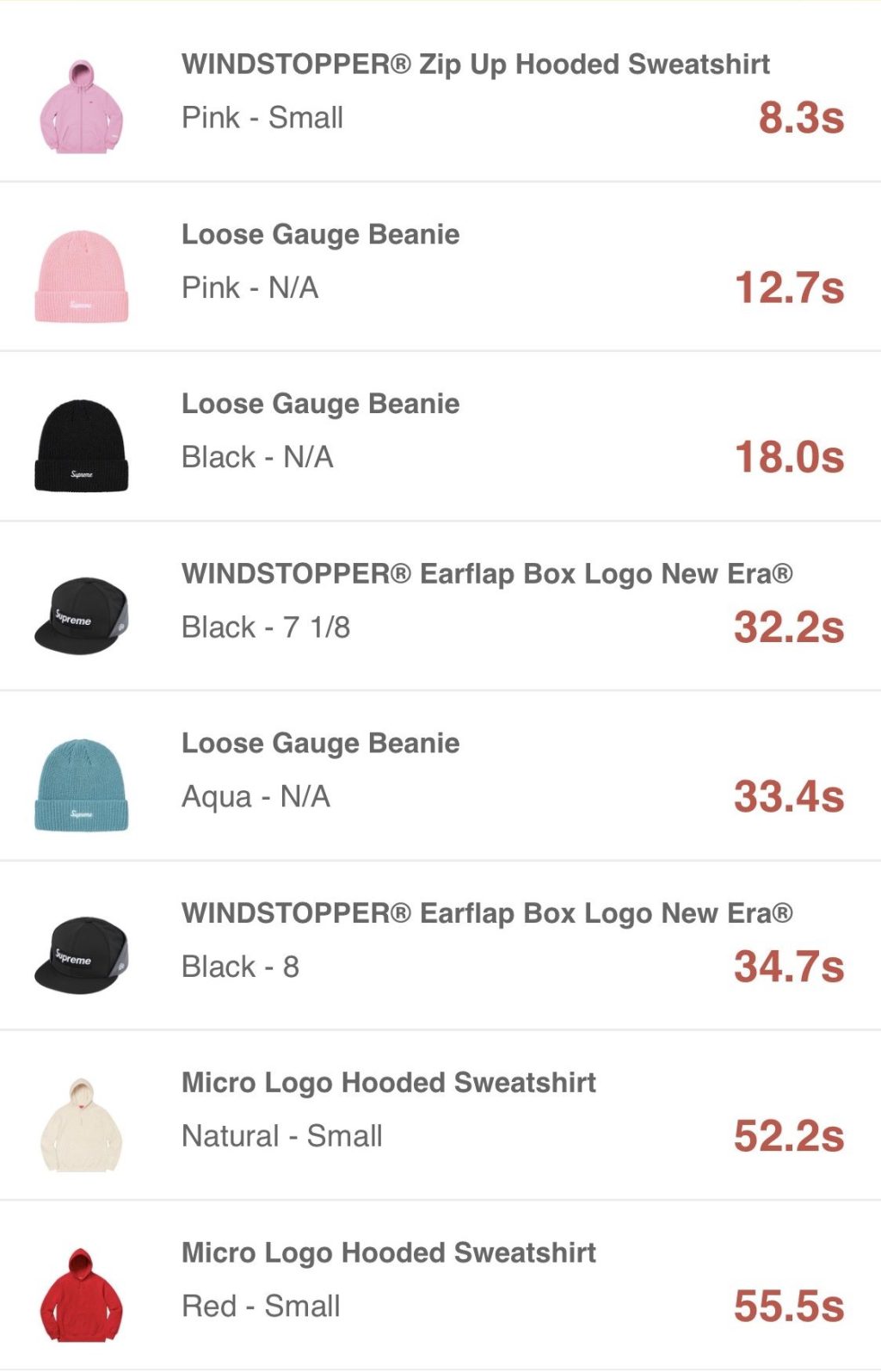 supreme-online-store-20201226-week18-release-items-eu-sold-out-time