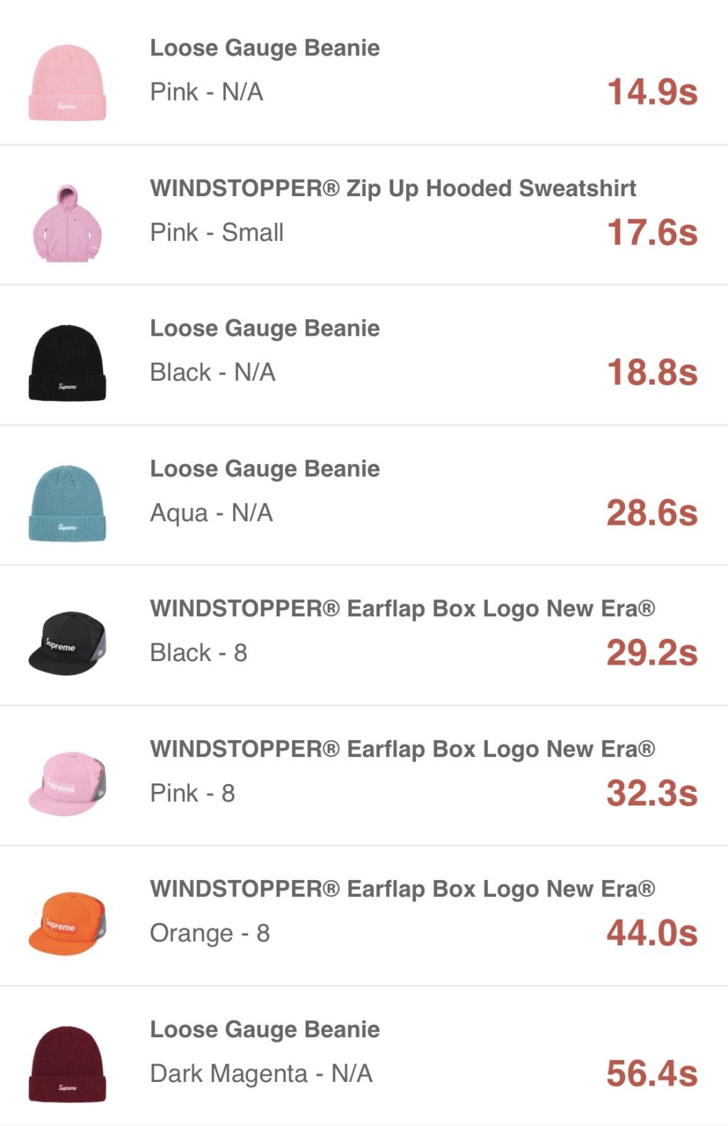 supreme-online-store-20201226-week18-release-items-us-sold-out-time