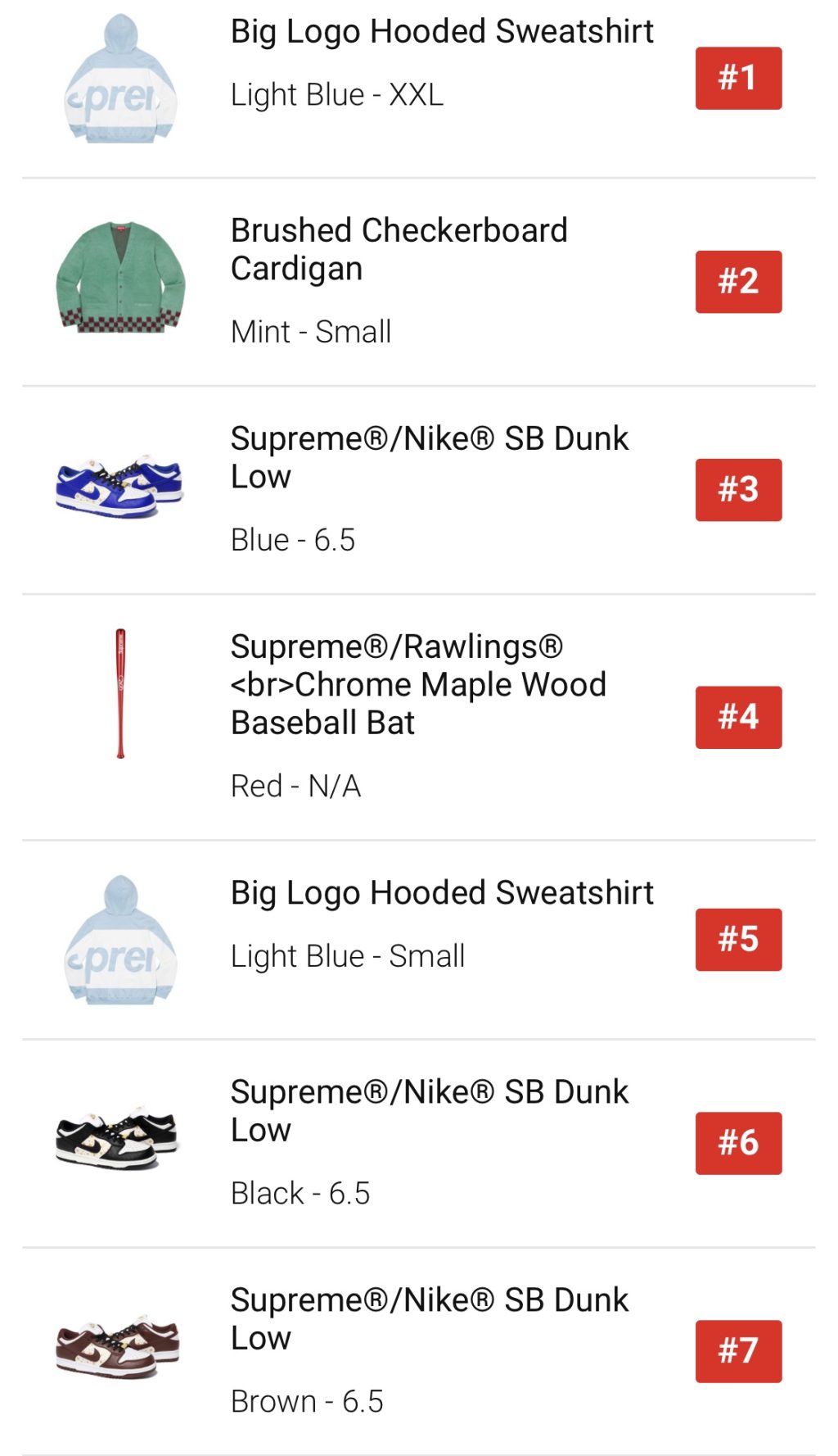 supreme-online-store-20210306-week2-release-items-us-sold-out-ranking