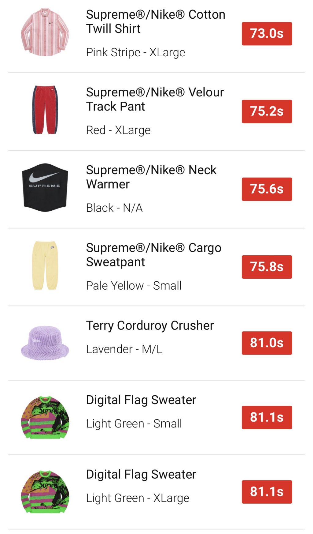 supreme-online-store-2021013-week3-release-items-eu-sold-out-time