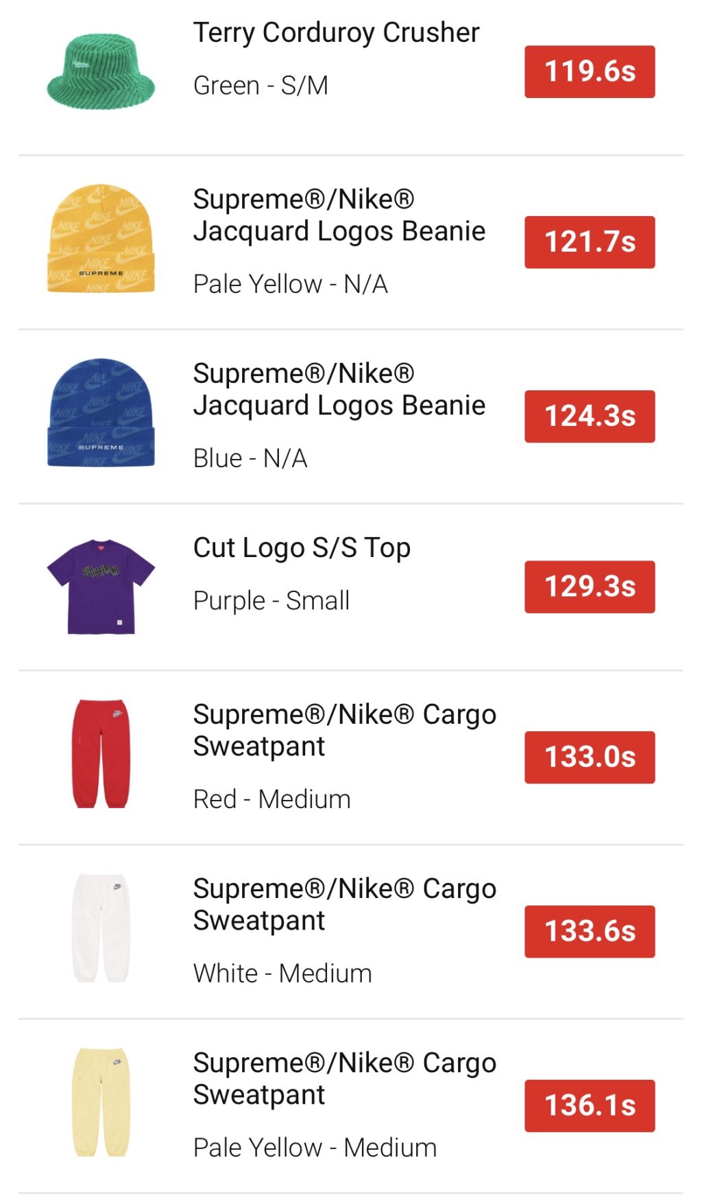 supreme-online-store-2021013-week3-release-items-eu-sold-out-time