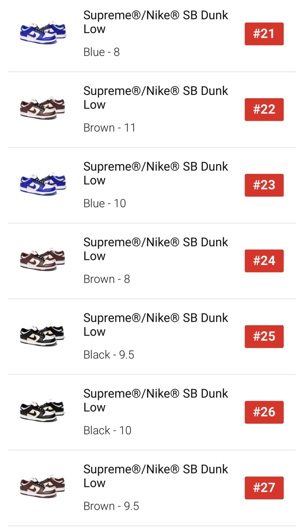 supreme-online-store-20210306-week2-release-items-us-sold-out-ranking