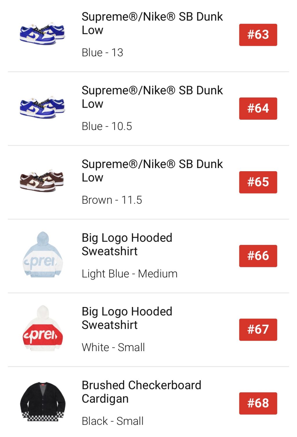 supreme-online-store-20210306-week2-release-items-us-sold-out-ranking