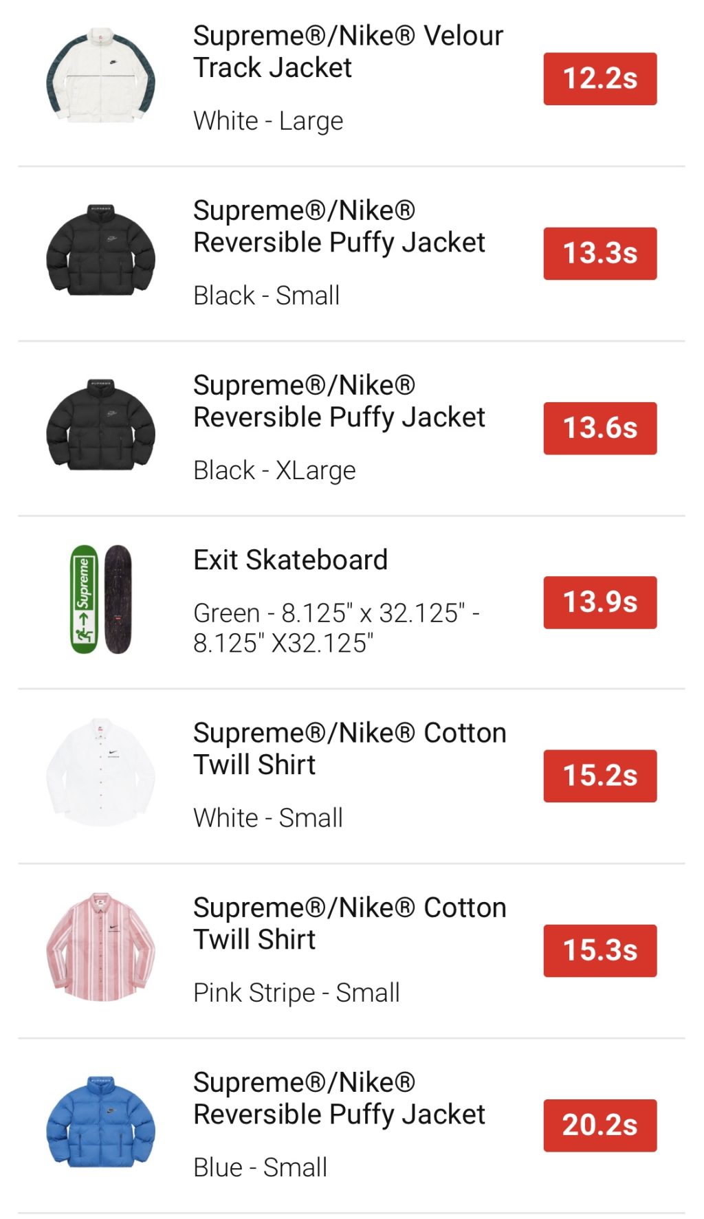 supreme-online-store-2021013-week3-release-items-eu-sold-out-time