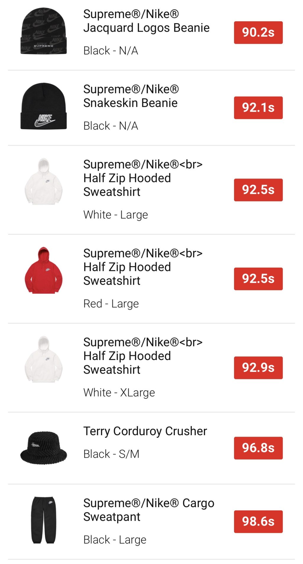 supreme-online-store-2021013-week3-release-items-eu-sold-out-time