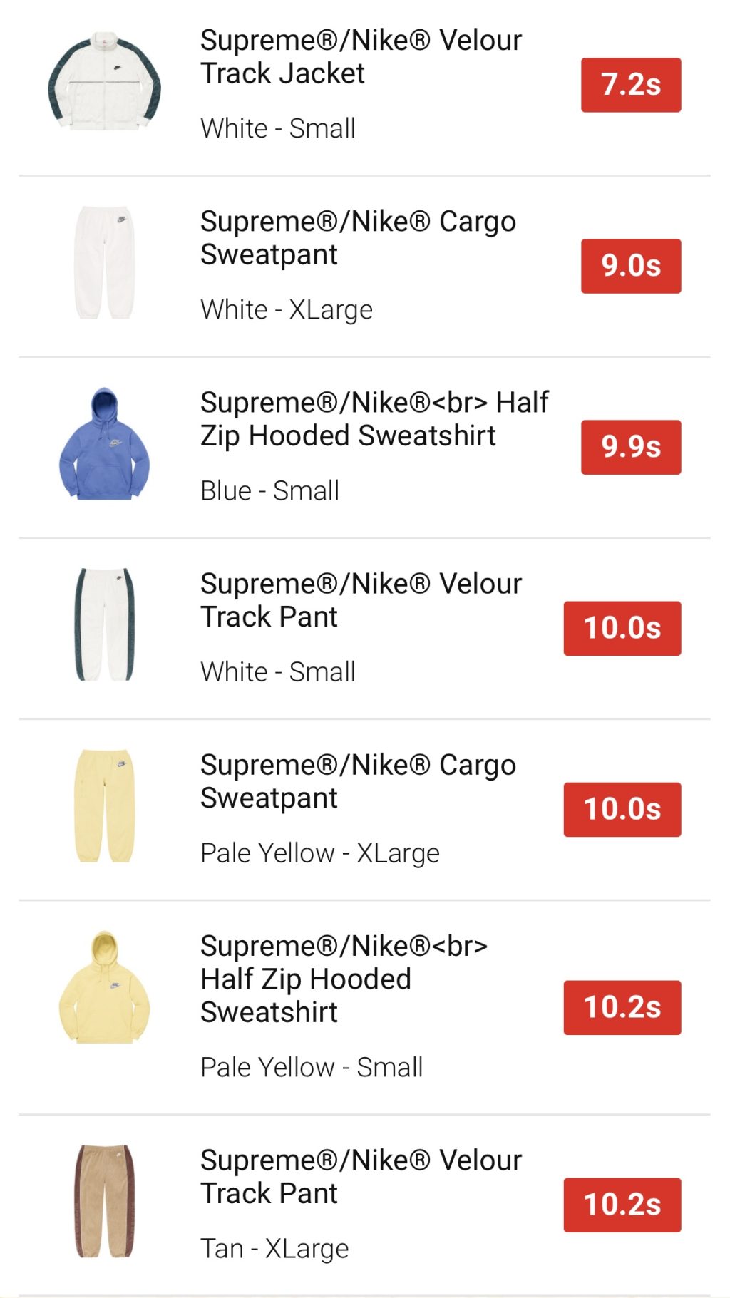 supreme-online-store-2021013-week3-release-items-eu-sold-out-time