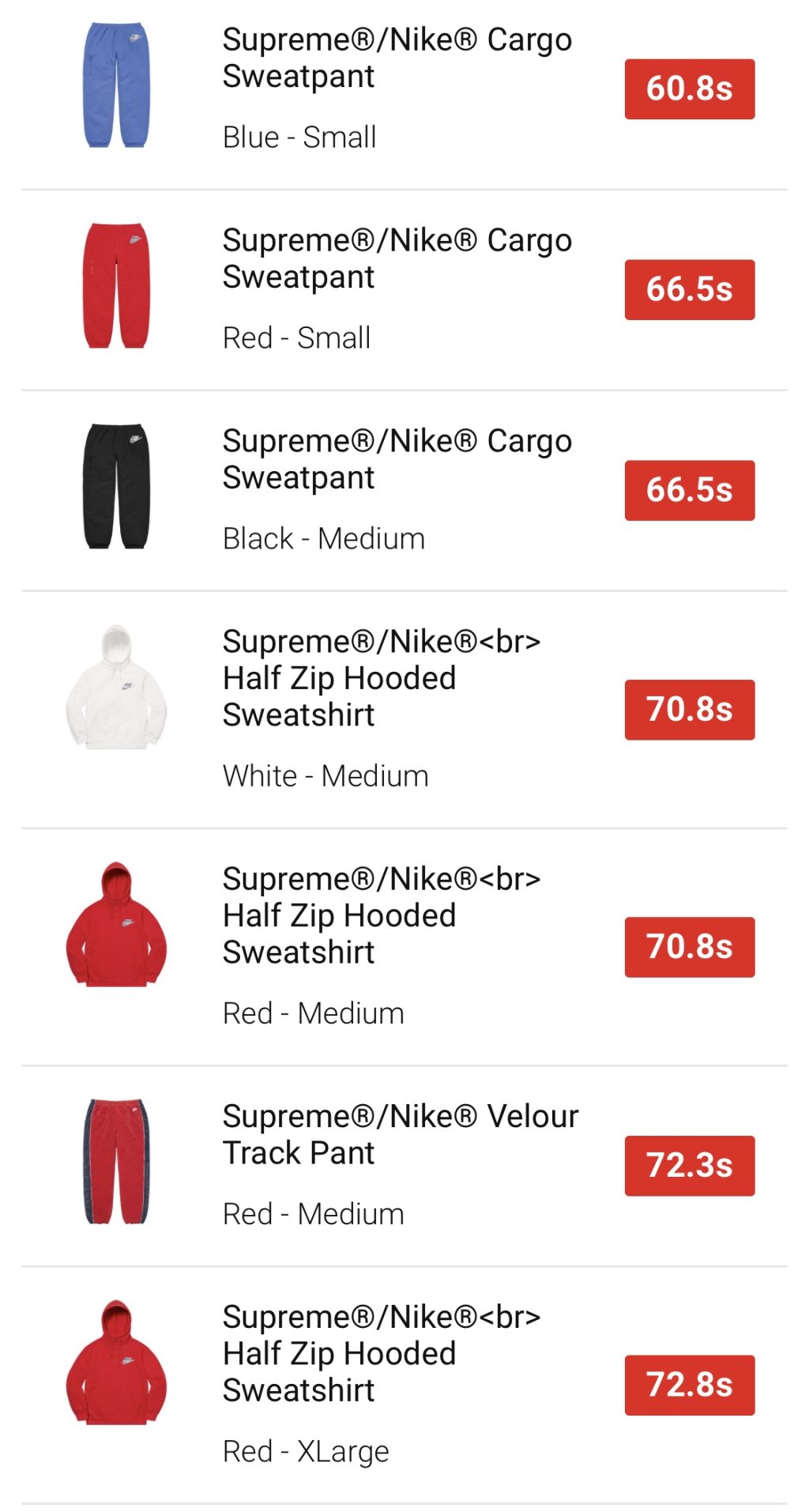 supreme-online-store-2021013-week3-release-items-eu-sold-out-time