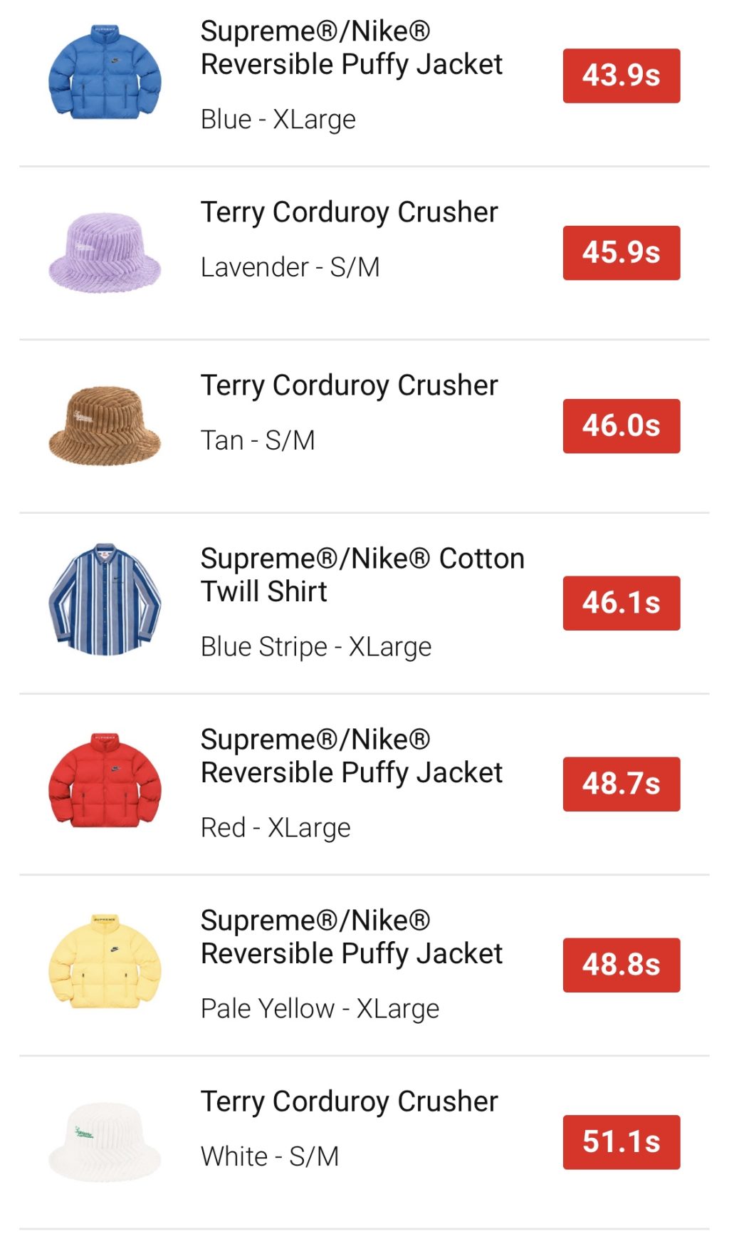 supreme-online-store-2021013-week3-release-items-eu-sold-out-time