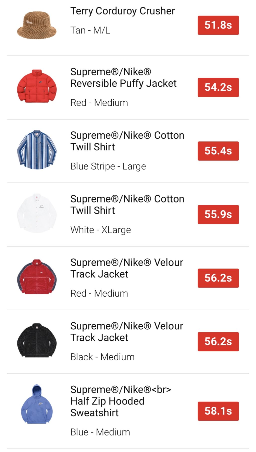 supreme-online-store-2021013-week3-release-items-eu-sold-out-time