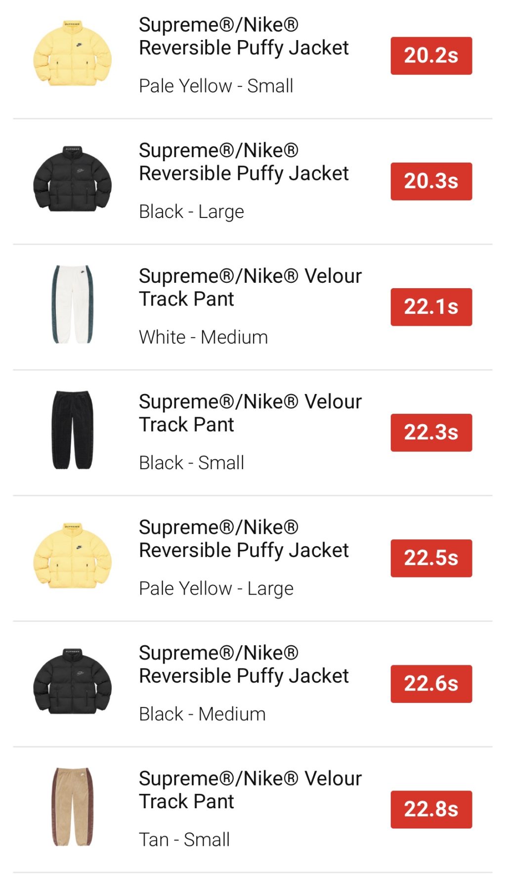 supreme-online-store-2021013-week3-release-items-eu-sold-out-time