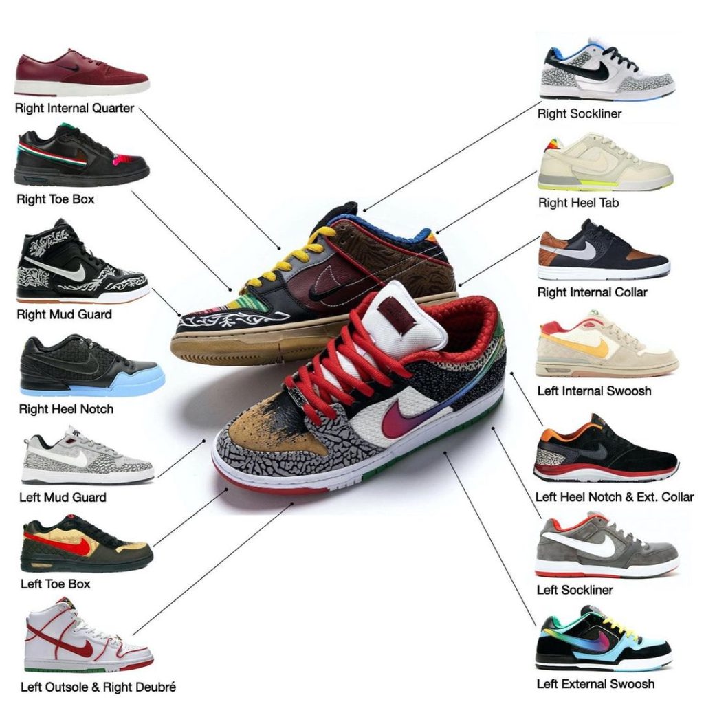 nike-sb-dunk-low-what-the-p-rod-cz2239-600-release-20210522