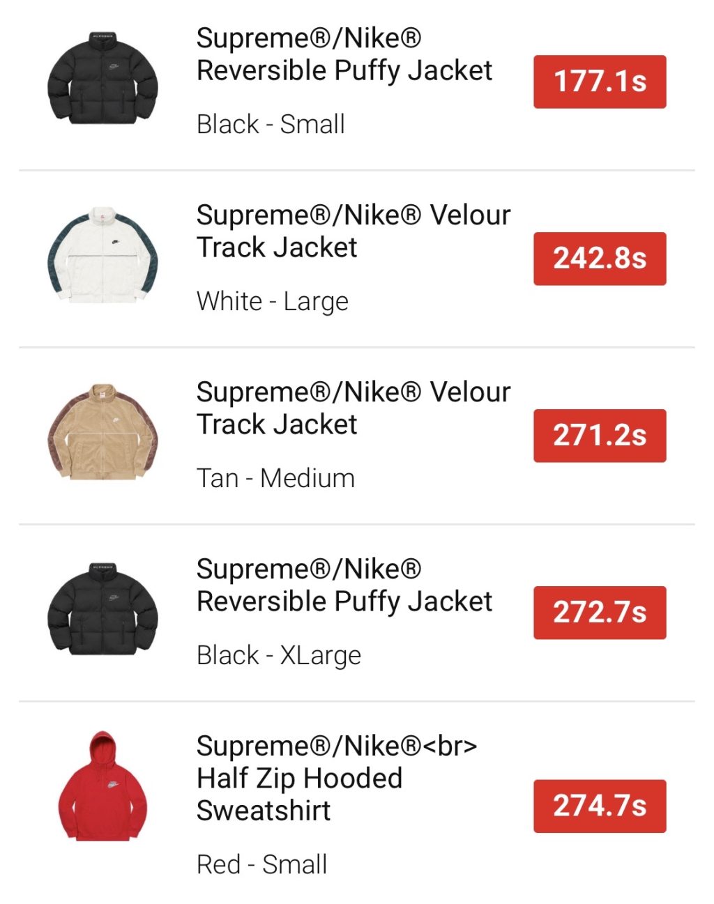 supreme-online-store-2021013-week3-release-items-us-sold-out-time
