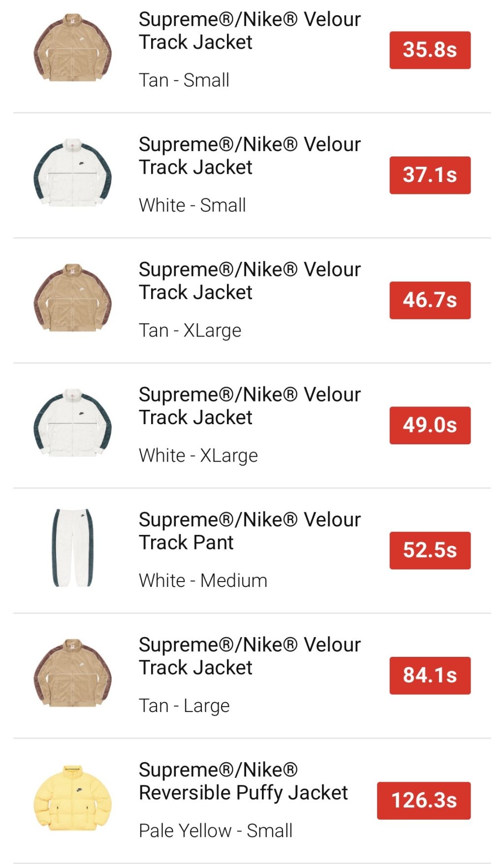supreme-online-store-2021013-week3-release-items-us-sold-out-time