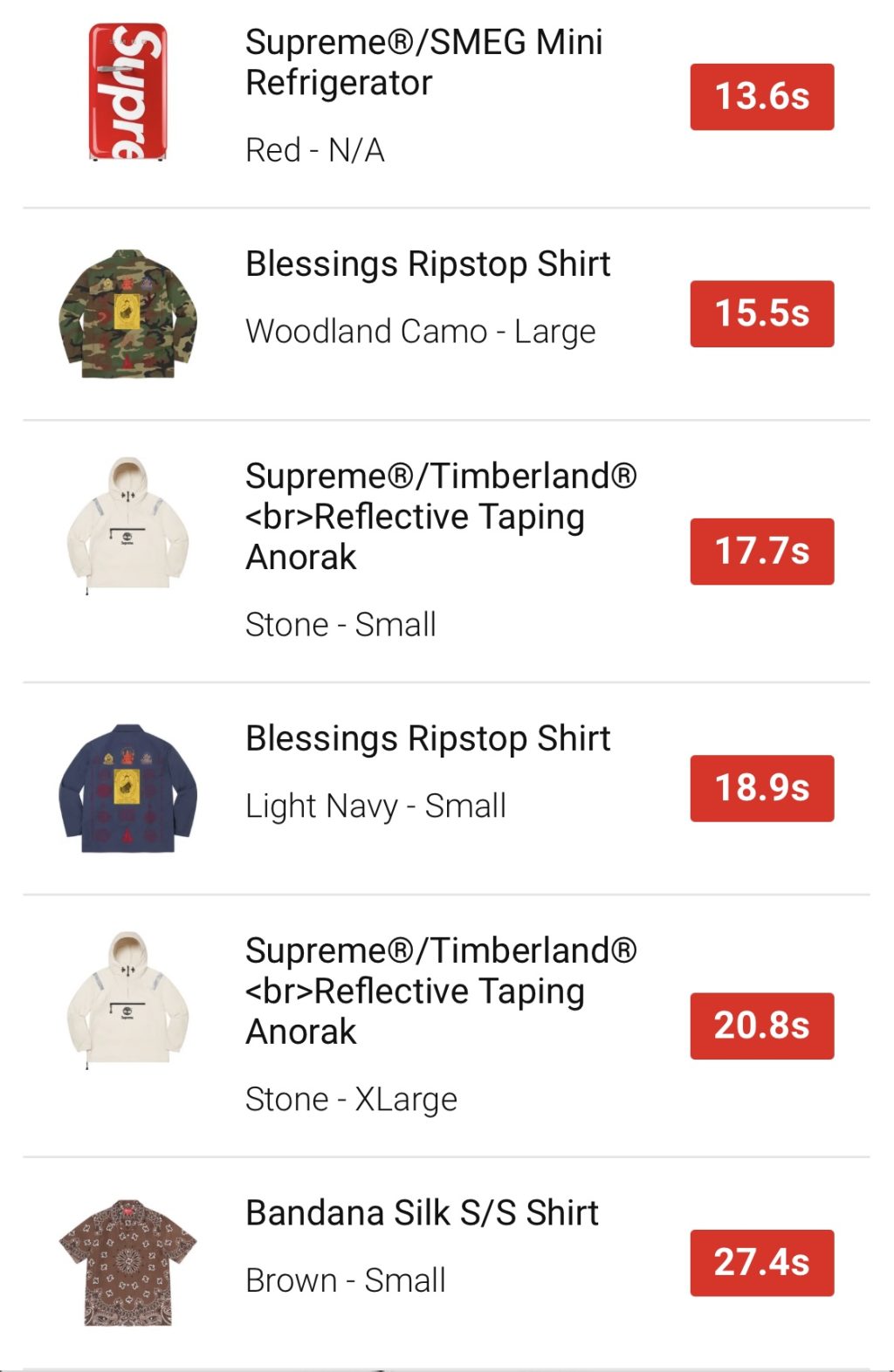 supreme-online-store-20210515-week12-release-items-eu-sold-out-times