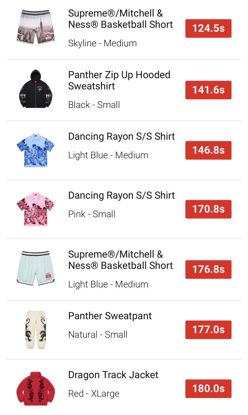supreme-online-store-20210605-week15-release-items-eu-sold-out-time