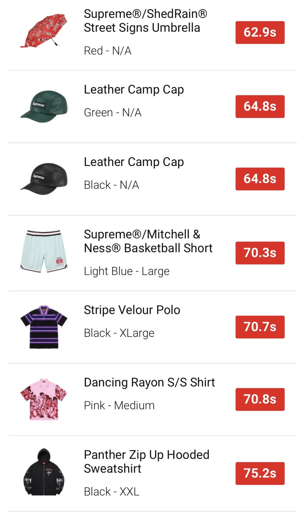 supreme-online-store-20210605-week15-release-items-jp-sold-out-time