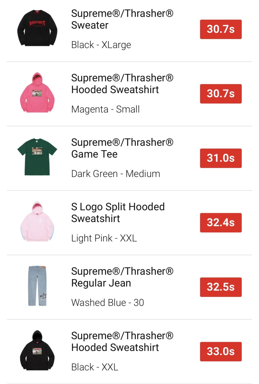 supreme-21aw-21fw-release-20210925-week5-us-sold-out-times