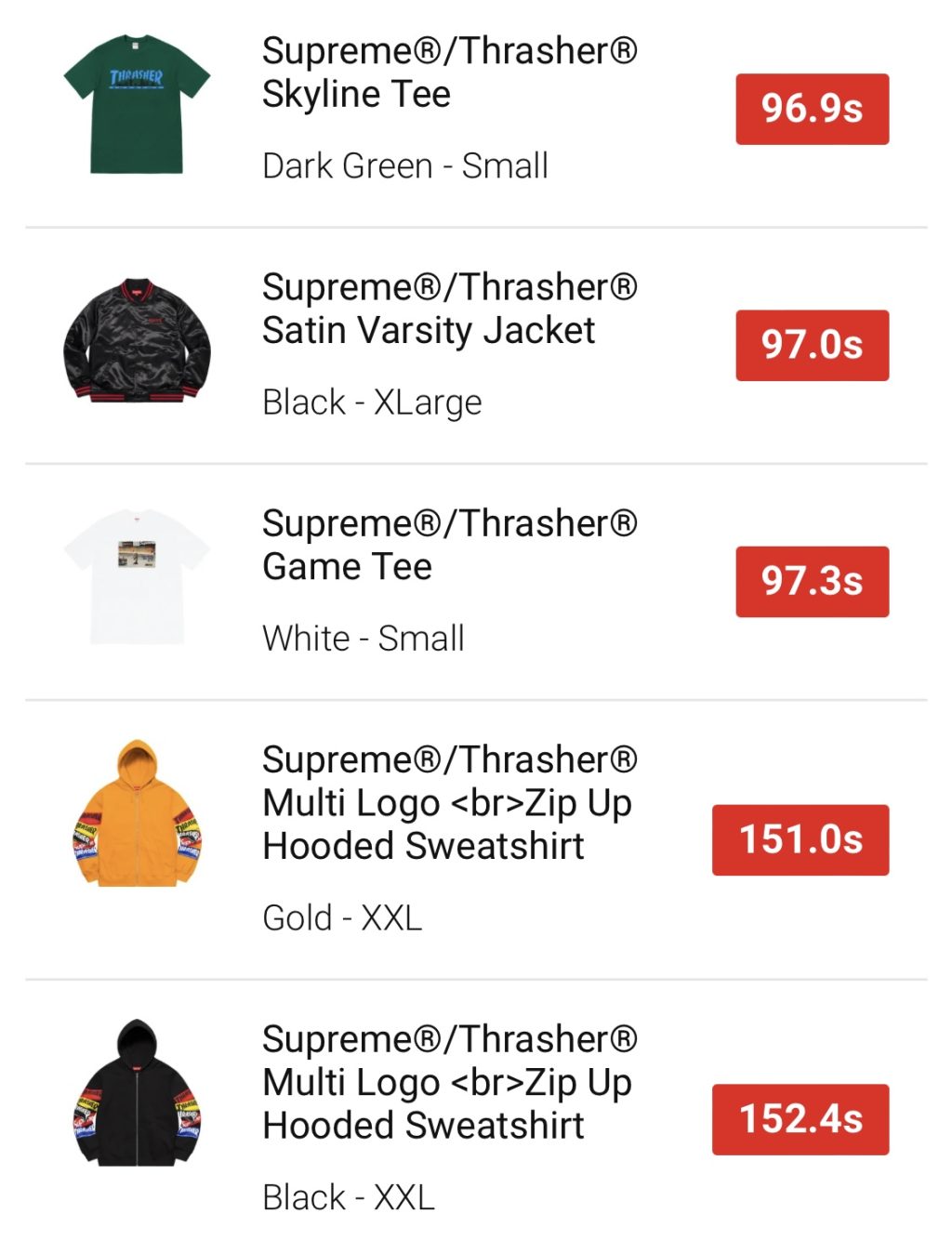 supreme-21aw-21fw-release-20210925-week5-us-sold-out-times