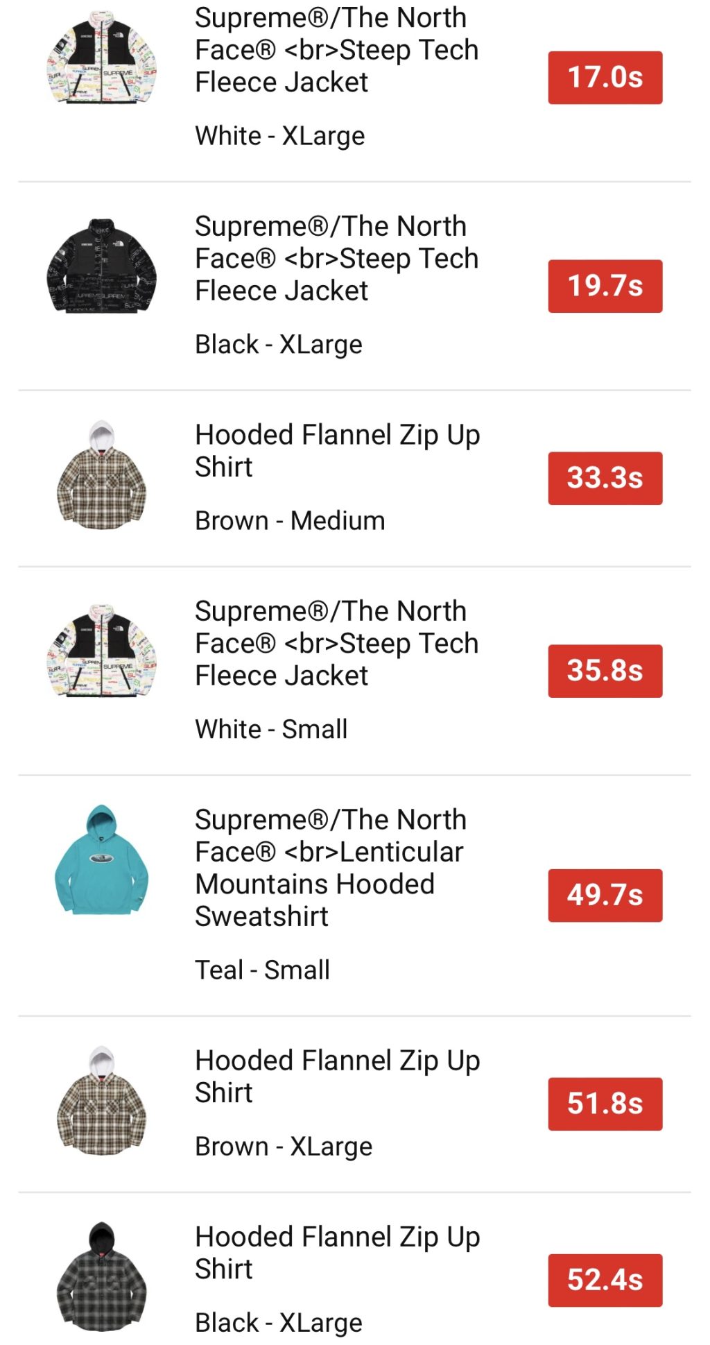 supreme-online-store-20211023-week9-release-items-eu-sold-out-times