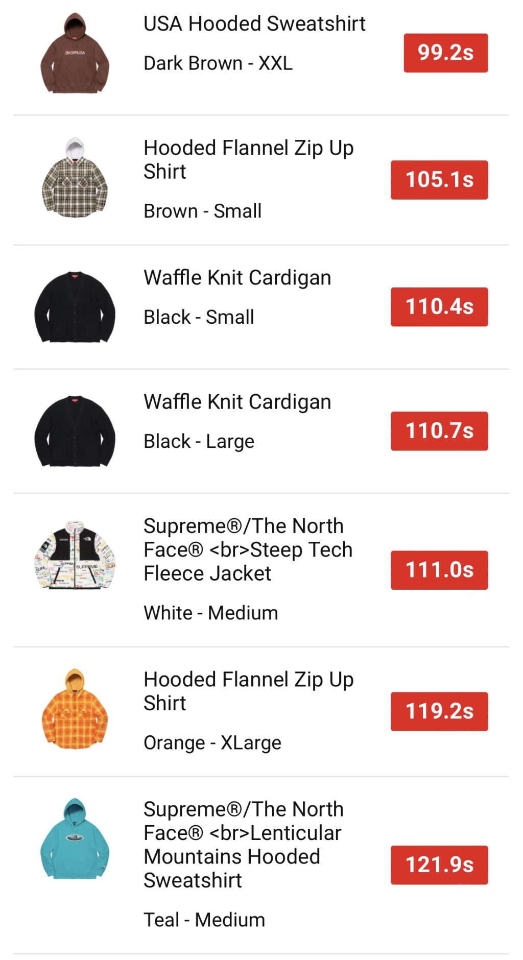 supreme-online-store-20211023-week9-release-items-eu-sold-out-times
