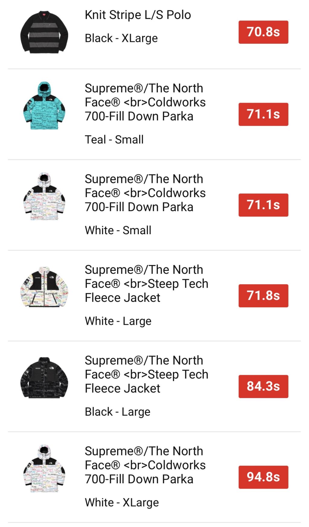 supreme-online-store-20211023-week9-release-items-eu-sold-out-times