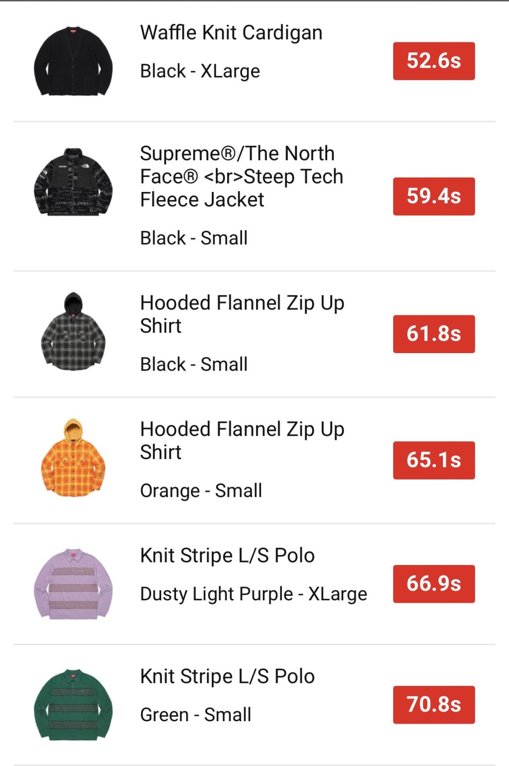 supreme-online-store-20211023-week9-release-items-eu-sold-out-times