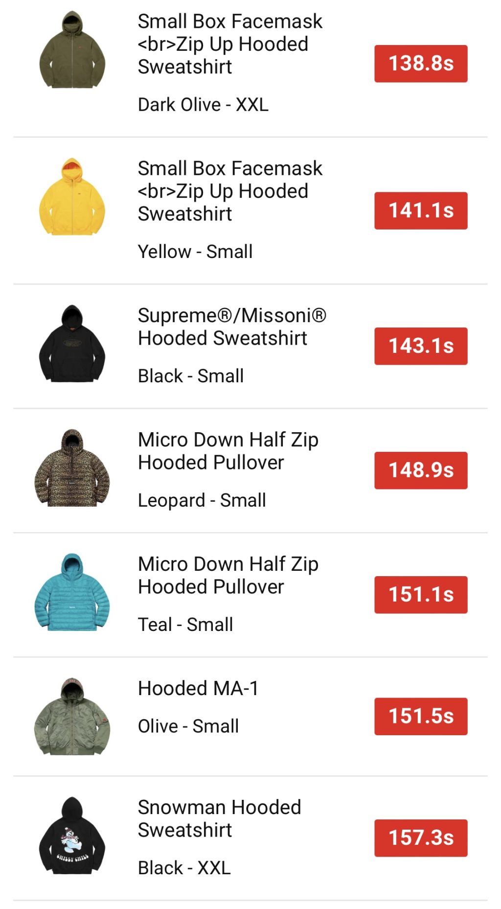supreme-online-store-20211120-week13-release-items-eu-sold-out-times