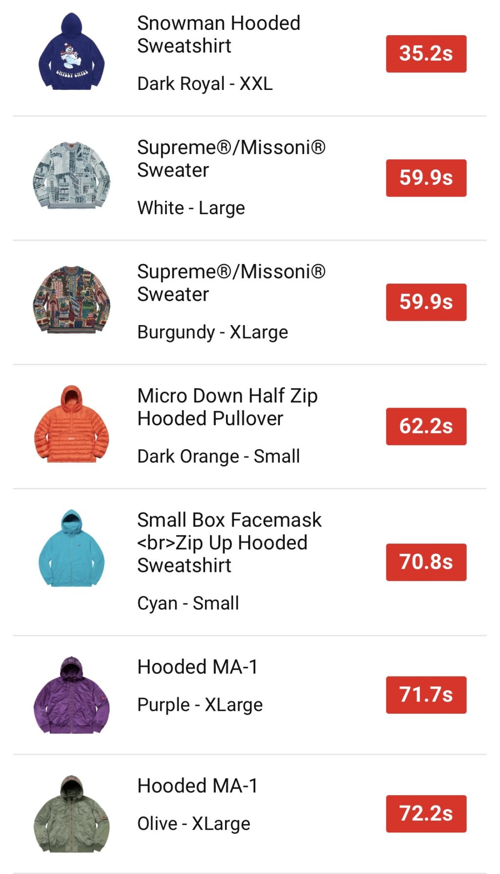 supreme-online-store-20211120-week13-release-items-eu-sold-out-times