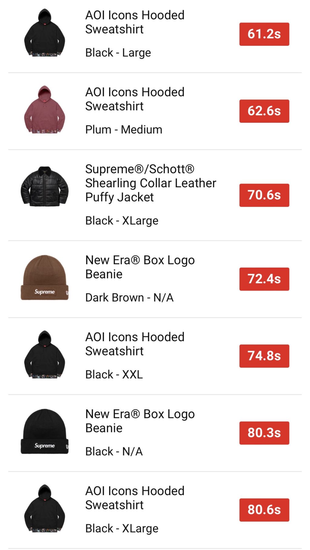 supreme-online-store-20211211-week16-release-items-eu-sold-out-times