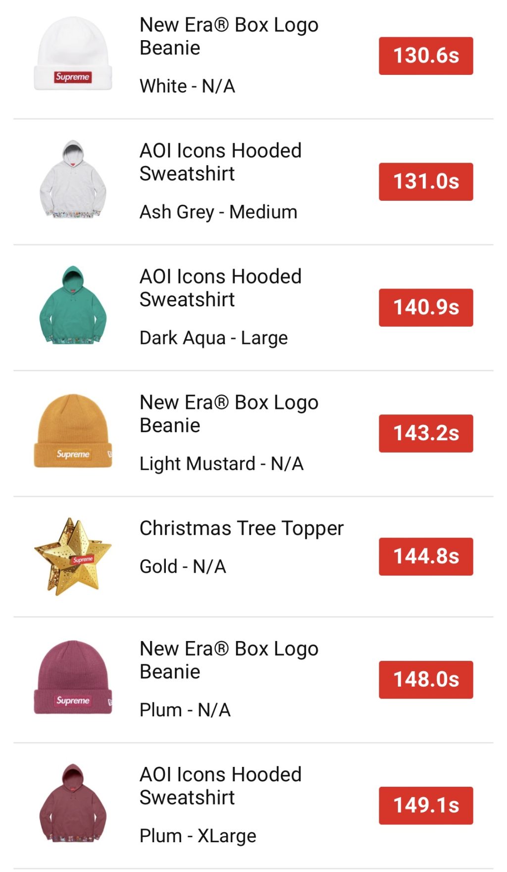 supreme-online-store-20211211-week16-release-items-eu-sold-out-times