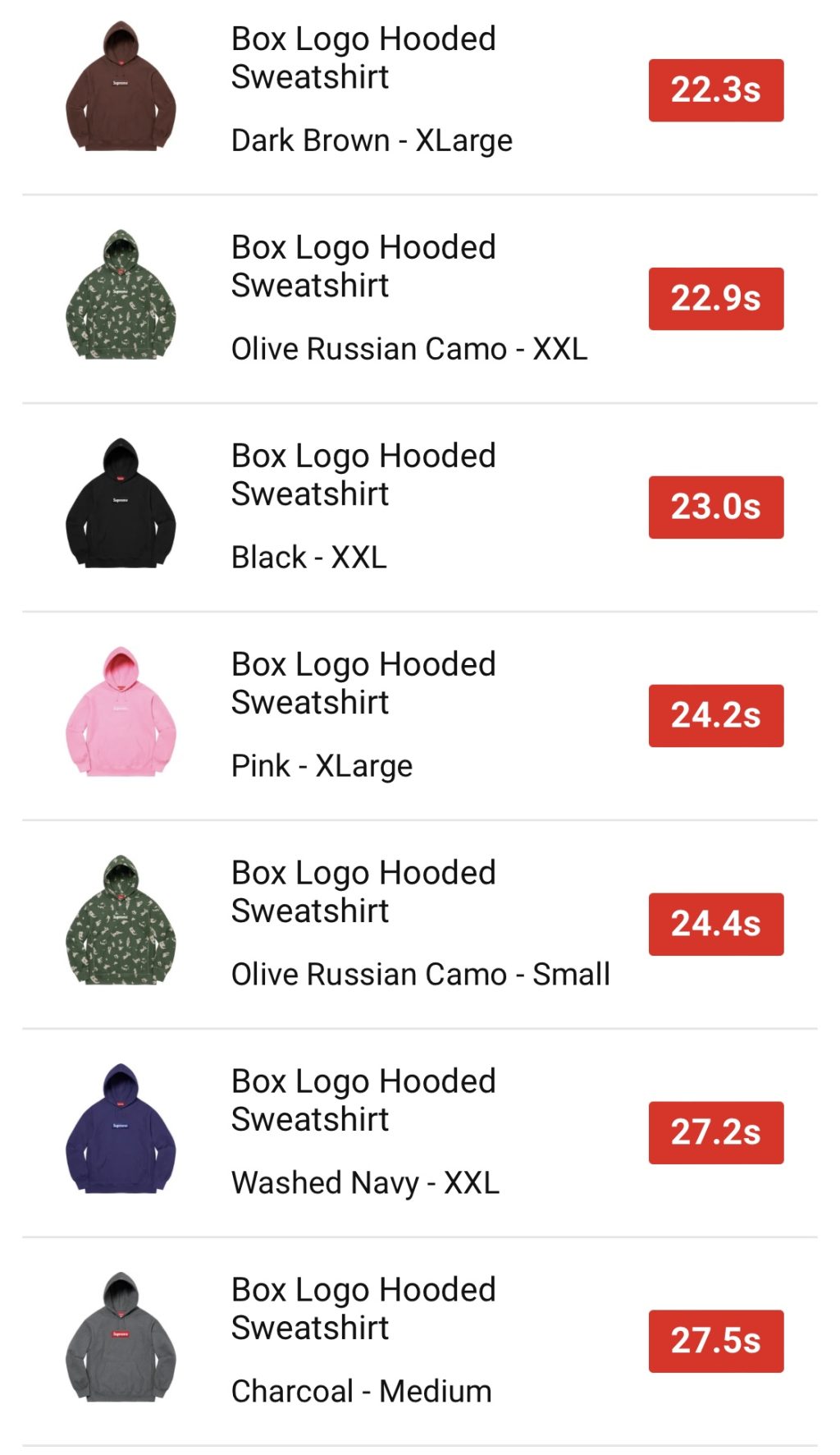 supreme-online-store-20211211-week16-release-items-eu-sold-out-times