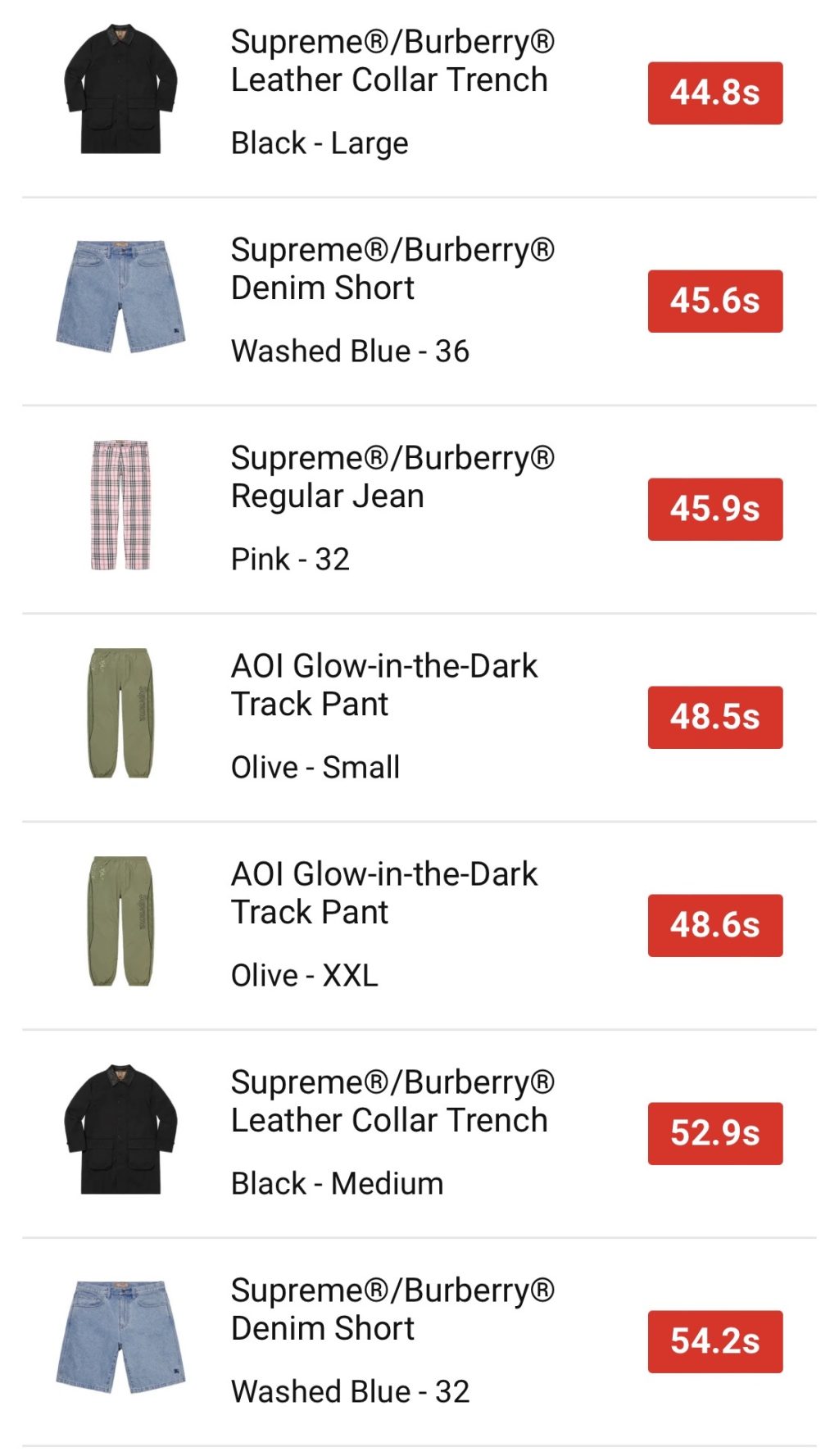 supreme-online-store-20220312-week3-release-items-eu-sold-out-time