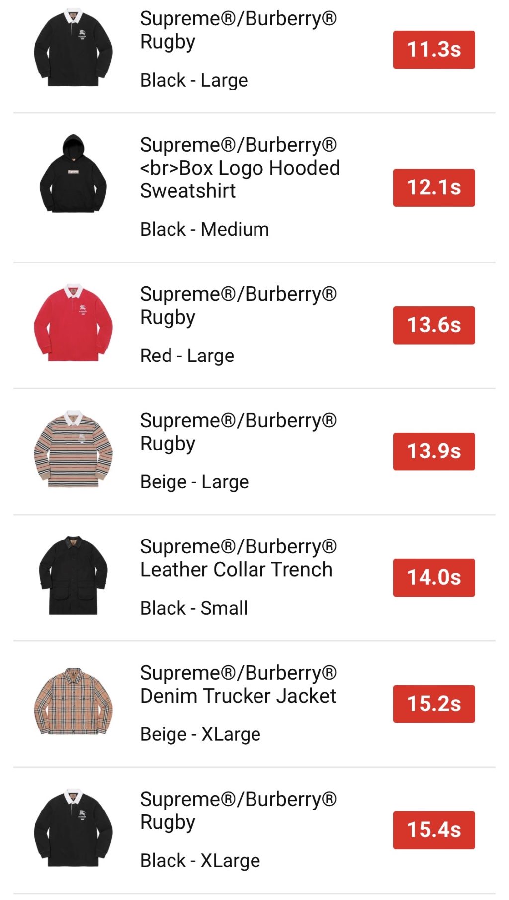 supreme-online-store-20220312-week3-release-items-eu-sold-out-time